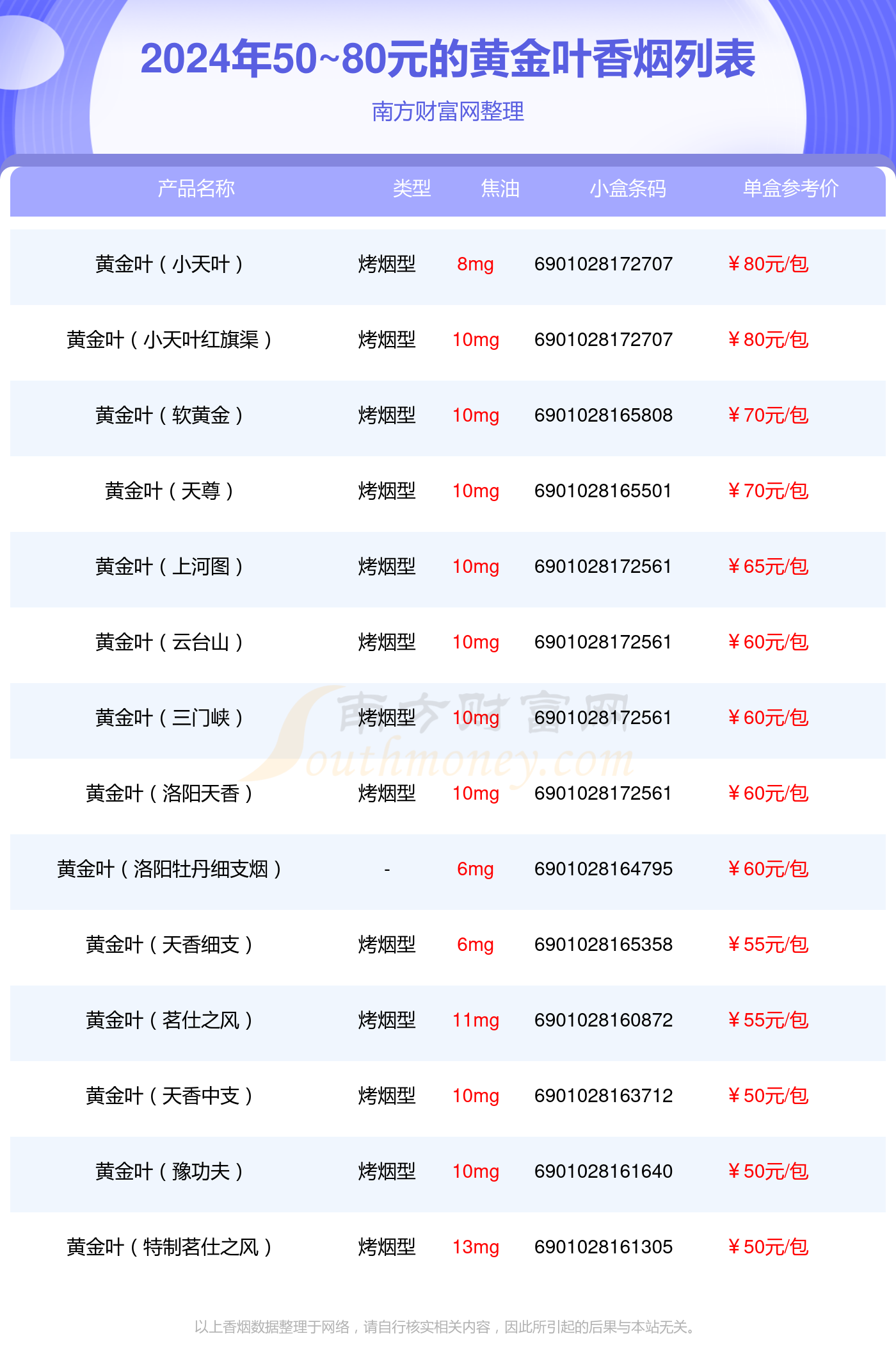 最新小烟，友情之光，日常趣事与温馨陪伴的旅程