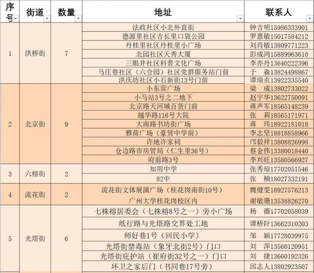 揭秘2025榴最新动态，背景、重要事件与地位洞察