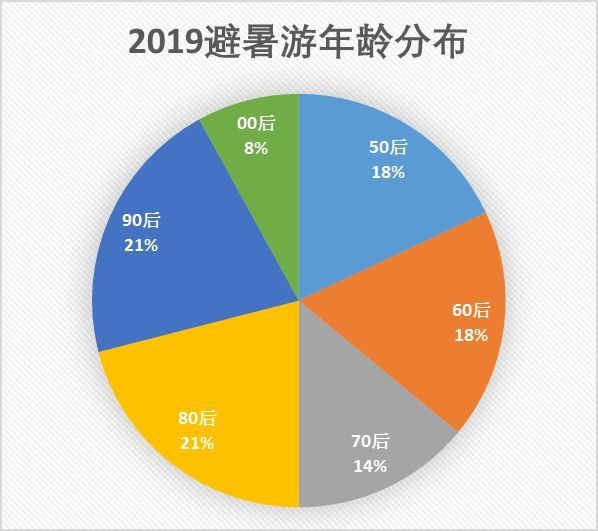 ＂2025年今晚澳门特马＂的：数据管理策略_私人版8.71