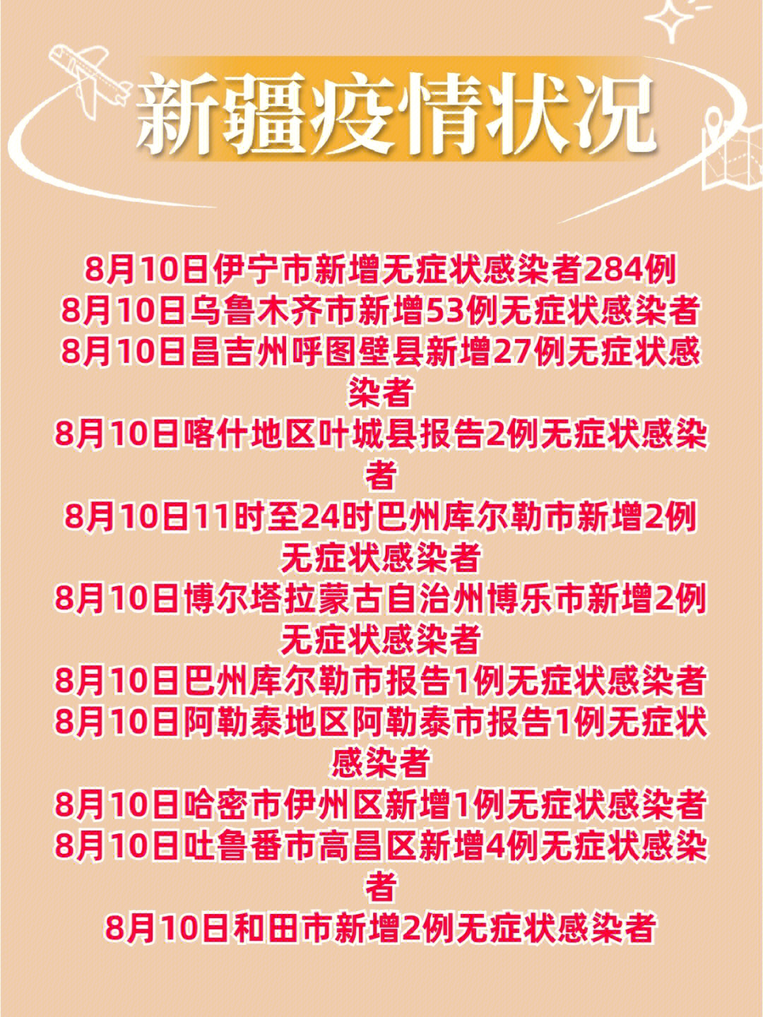 新疆最新疫情发展论述与动态更新